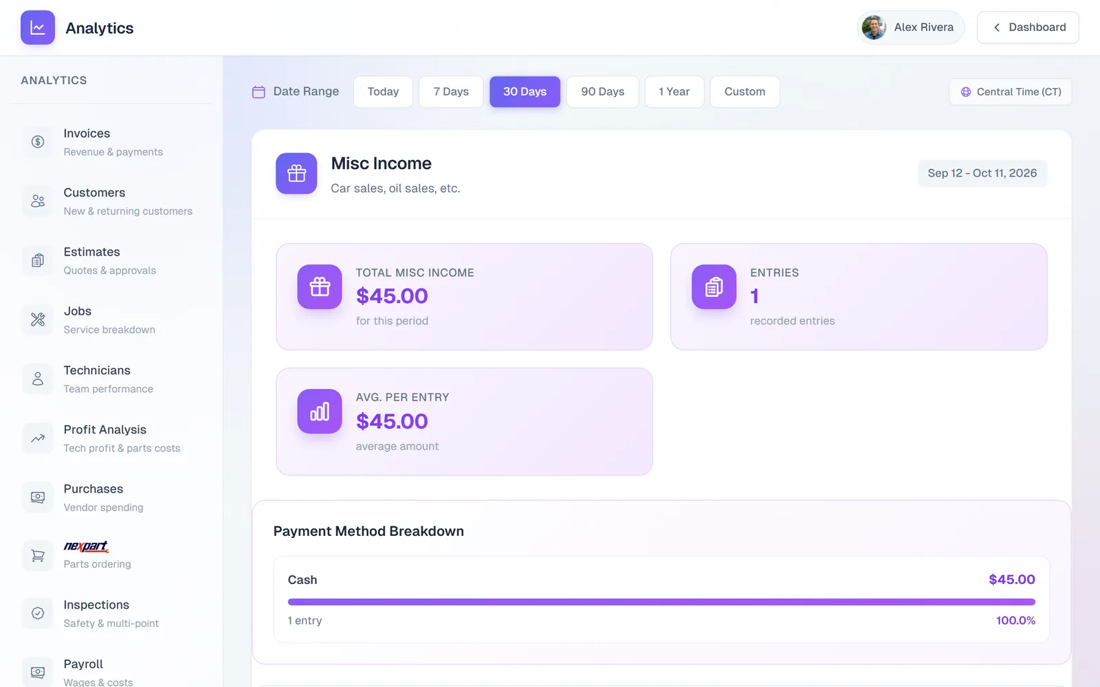 The Misc Income report in Analytics for 30 Days with Total Misc Income, Entries, Average per Entry, a Payment Method Breakdown, and a Top Entries table